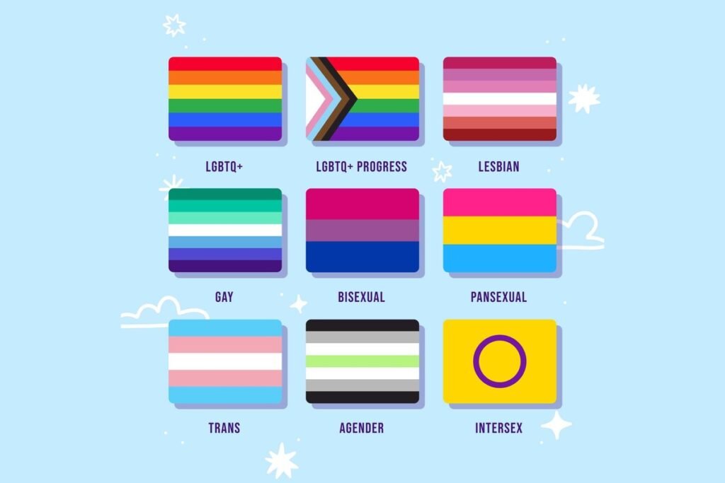Pride-vlaggen collectie: LGBTQ, gay, biseksueel, transgender, lesbisch en meer