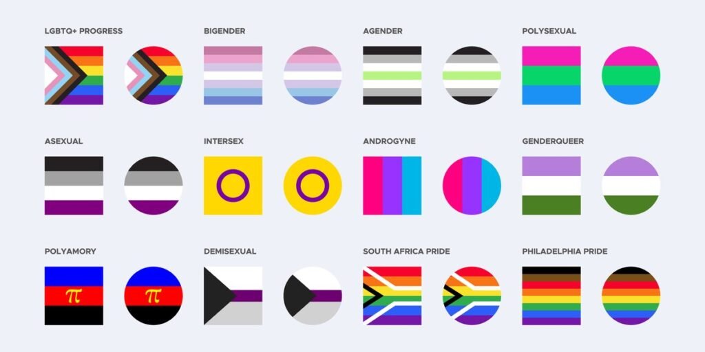 Overzicht van pride-vlaggen van diverse geaardheden en genderidentiteiten